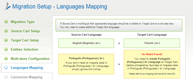 Choose Appropriate Hosting Common Issues and Simple Solutions for Magento to Shopify Migration